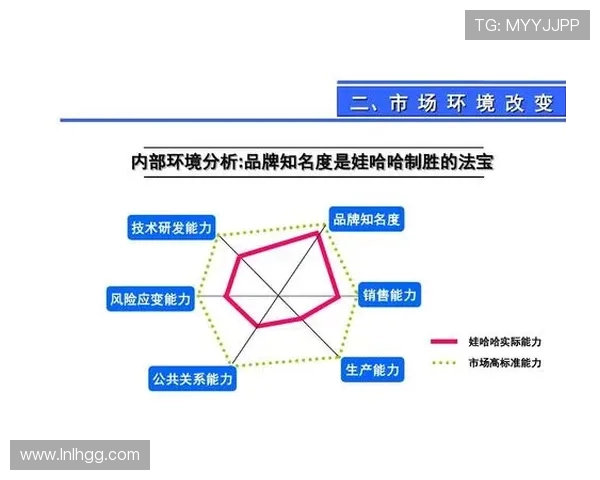 Xun打野核心节奏体系解析助力团队制胜的全方位思路
