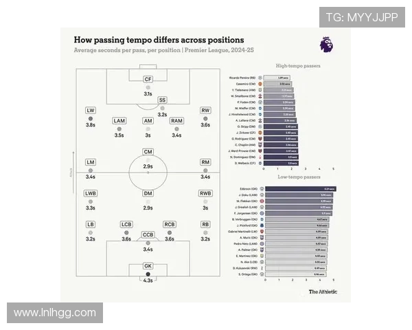 曼城足球队崛起之路及其在英超与欧洲赛场的影响力解析 曼城足球队崛起之路及其在英超与欧洲赛场的影响力解析