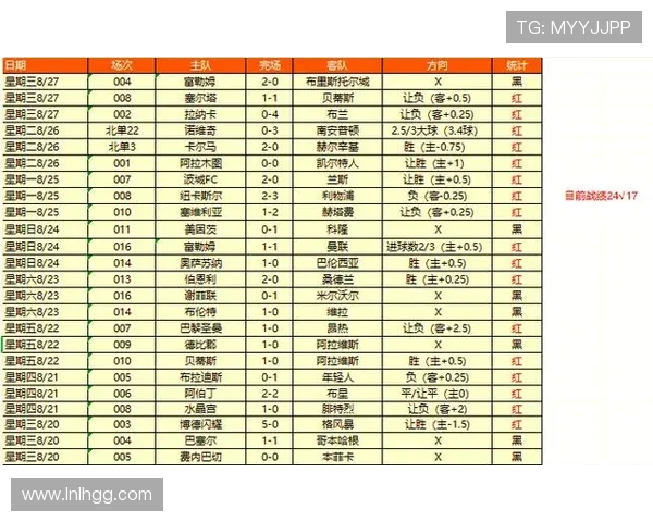AC米兰对阵焦点之战全面解析球队状态与胜负关键因素 AC米兰对阵焦点之战全面解析球队状态与胜负关键因素