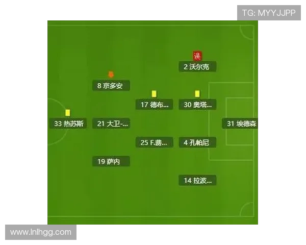 曼城全方位深度解析从辉煌战绩到战术革新与未来发展蓝图