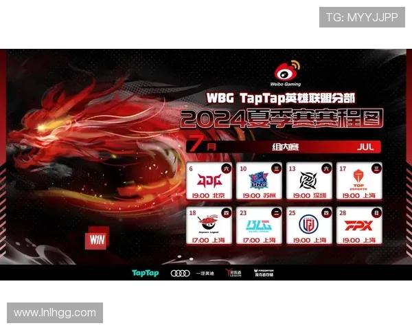 WBG与JDG对决再度引发热议 谁将登顶LPL赛季巅峰之位