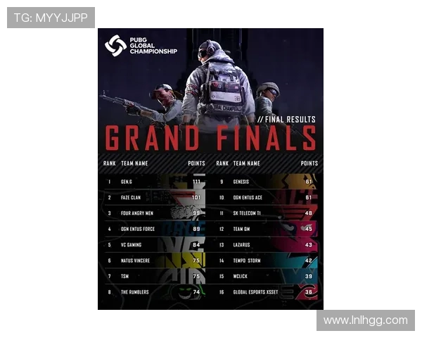 全球顶级电竞赛事激战再燃各路高手齐聚争夺年度荣耀桂冠