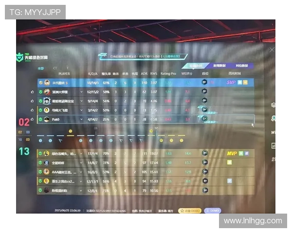 CSGO比赛经验排行榜揭晓BLG凭借出色表现荣登第一名