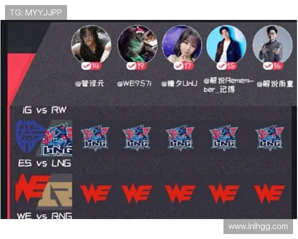 赛后复盘：WE与RNG对决中的节奏变化与战术分析