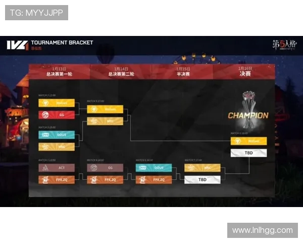 重庆网球队在世界锦标赛中的个人能力表现分析与点评