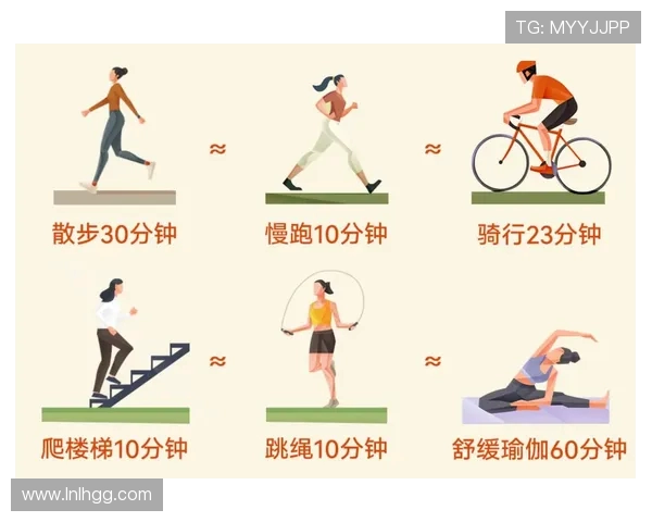 全面提升身体素质的科学运动方法与训练技巧探讨 全面提升身体素质的科学运动方法与训练技巧探讨