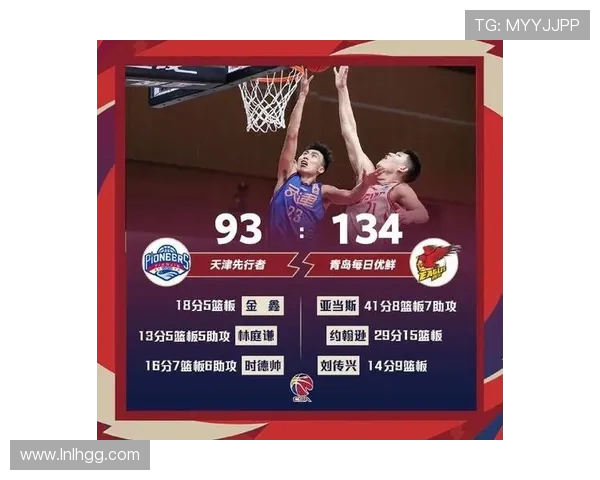 2021年CBA赛季北京队与天津队对决分析及战术探讨